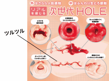 次世代HOLE ぷにあなDX 人工皮膚のアナルの大突起はツルツル