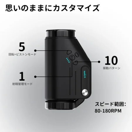 THE SHOTTYの操作方法