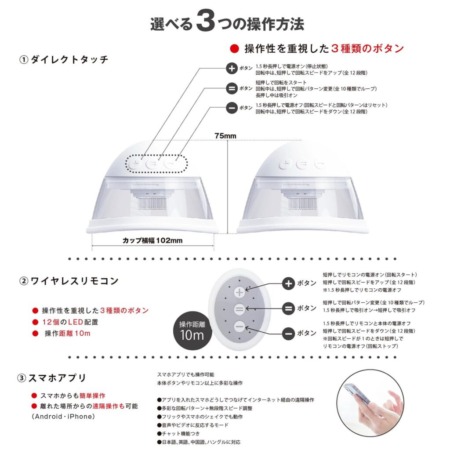 ニップルカップミライの操作方法