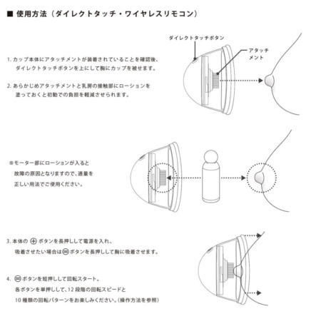 ニップルカップミライの使用方法