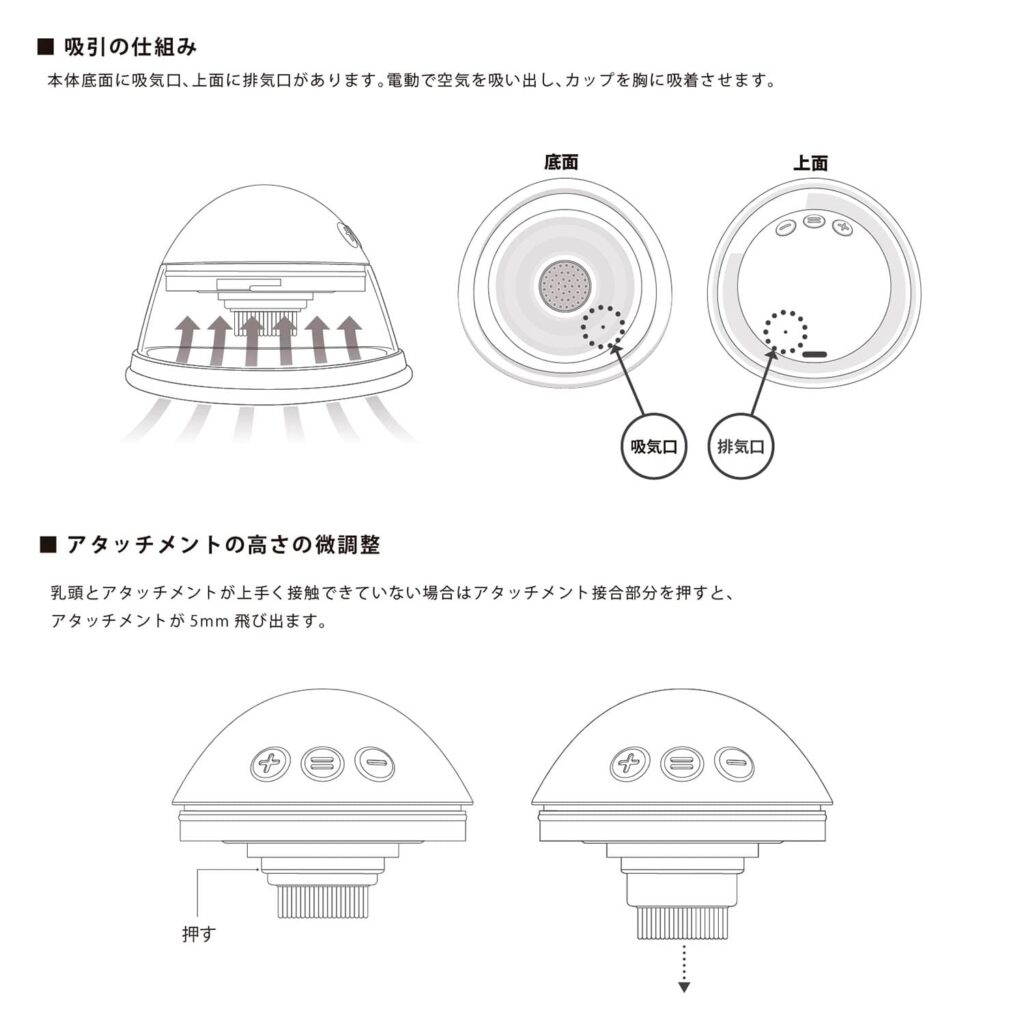 ニップルカップミライの吸引の仕組み