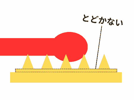 侵蝕の肉壺はトゲイボのせいで触手ヒダが届かない
