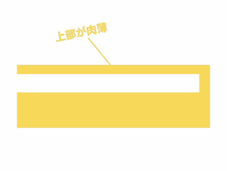 妹の放課後 課外授業は上部が肉薄
