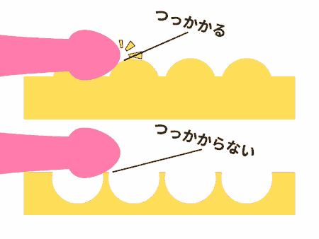 沼らせループ スクエアフィットは溝ギミックだからストロークがスムーズ