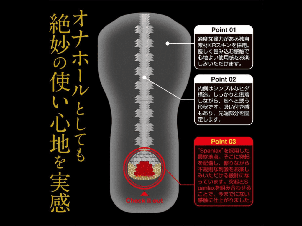 360FETISH 潮SPLASH GLANS BUMPの内部構造