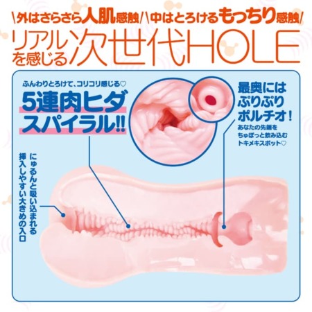 次世代HOLE 極ヒダばーじん 人工皮膚の内部構造